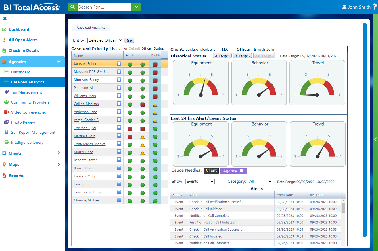 CaseloadAnalytics